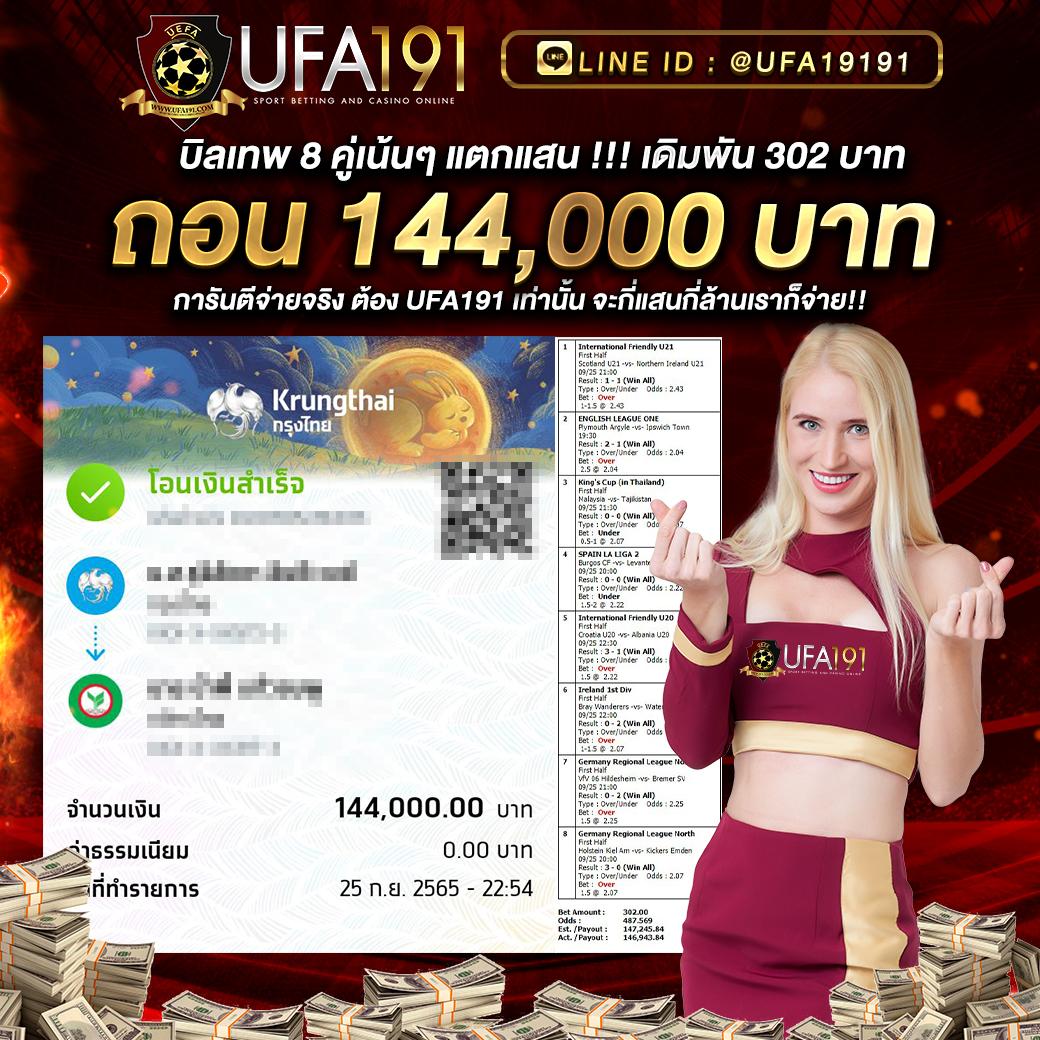 12iwinr คาสิโนชั้นนำ พร้อมโบนัสสุดคุ้มในไทย 2024