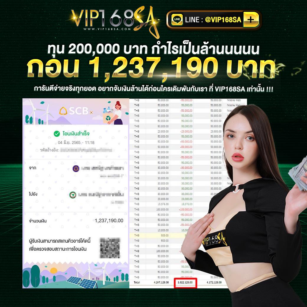 191 สล็อต ศูนย์รวมเกมยอดนิยมอันดับ 1 ในประเทศไทย