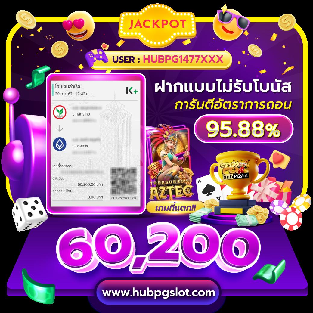 Candy 888 Slot คาสิโนเต็มรูปแบบ เครดิตฟรี ระบบปลอดภัย พร้อมรองรับมือถือ