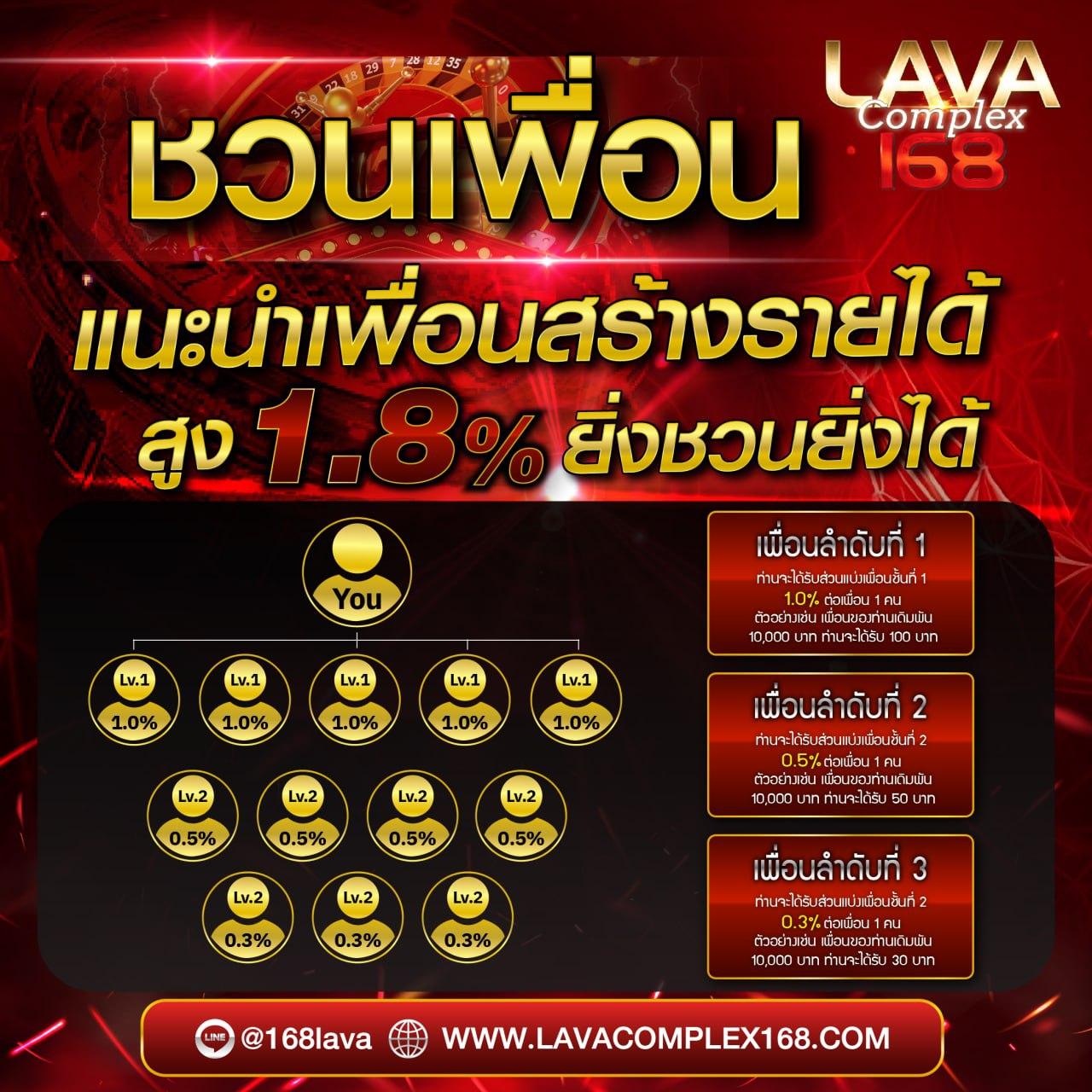 PG ใหม่ ศูนย์รวมความบันเทิงคาสิโนออนไลน์ครบวงจร สมัครง่ายทันที