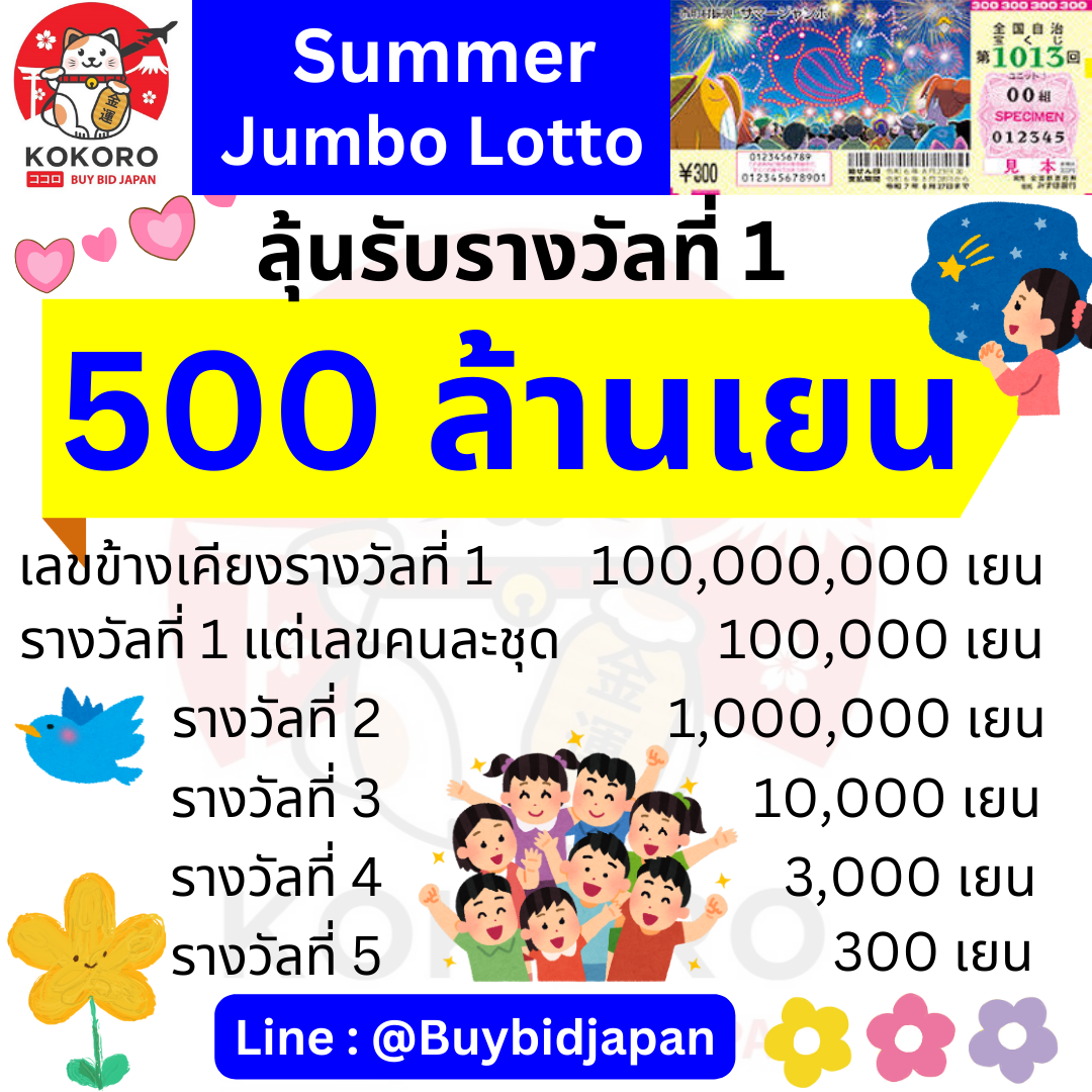 betflixauto เว็บคาสิโนออนไลน์ครบวงจร ระบบฝากถอนออโต้ทันใจ
