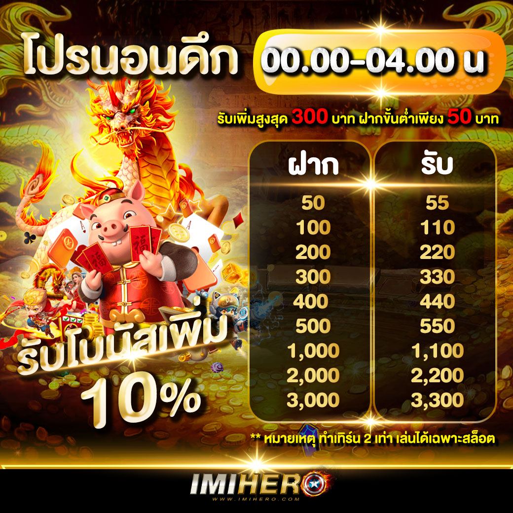 d55 สล็อต เว็บตรง ไม่ผ่านเอเย่นต์ เล่นง่าย จ่ายไว มาตรฐานสูง