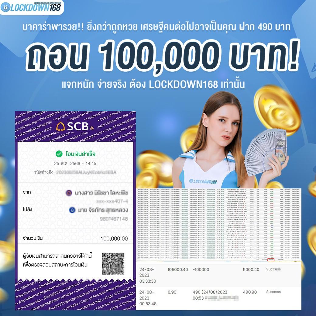 f65 เครดิตฟรี 128 ศูนย์รวมความสนุกแบบใหม่ ครบทุกเกมแนวหน้า ล่าสุด