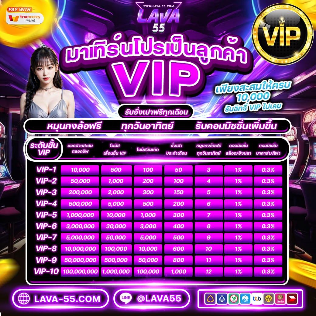 g2g1betวอเลท คาสิโนเว็บตรง ฝาก-ถอน ผ่านทรูวอเลท สุดมันส์