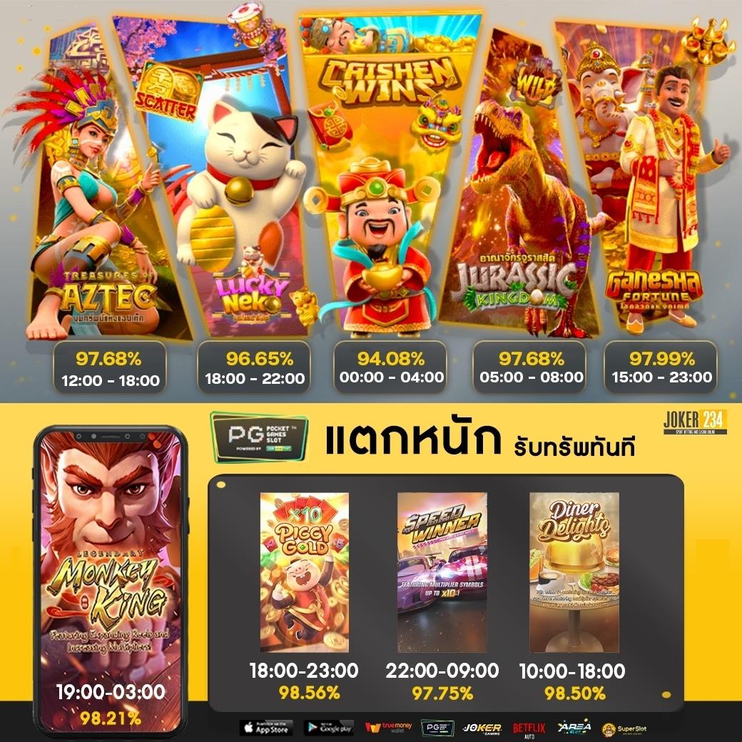 itim99 สล็อต เว็บตรง เล่นง่าย จ่ายจริง มาตรฐานสูง