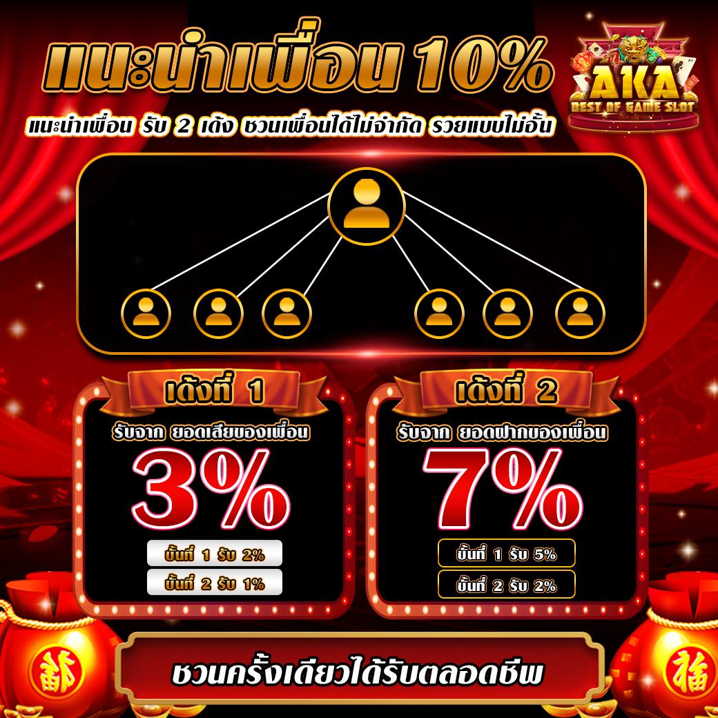 lasvegas168 คาสิโนออนไลน์ครบวงจร สมัครง่าย สุดมันส์แห่งปี