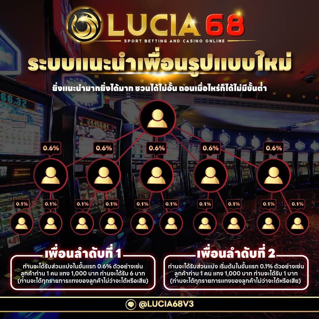 slotเว็บตรง แพลตฟอร์มเกมคาสิโนออนไลน์ไร้เอเย่นต์ยอดนิยม