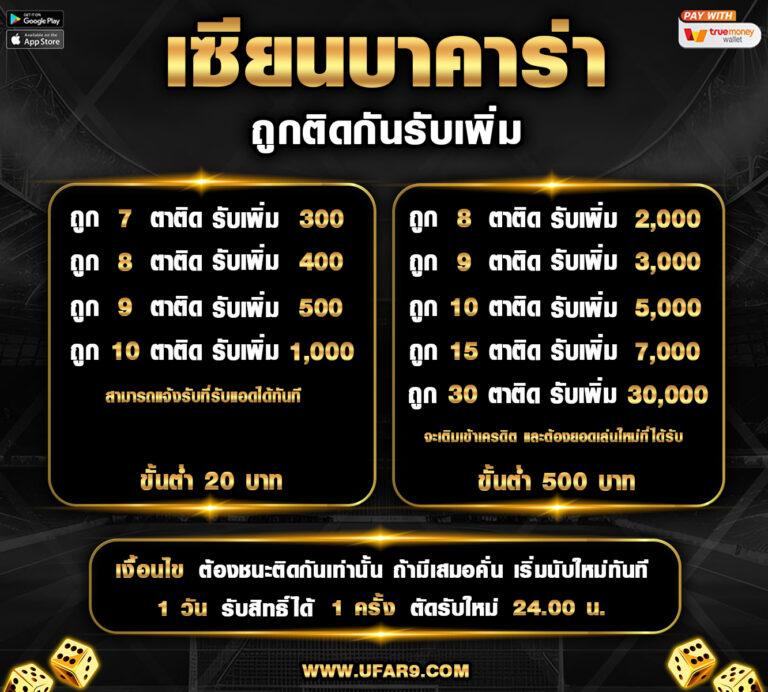 ufa Apollo คาสิโนใหม่ล่าสุด สมัครง่าย แจกแรง มั่นคงในไทย