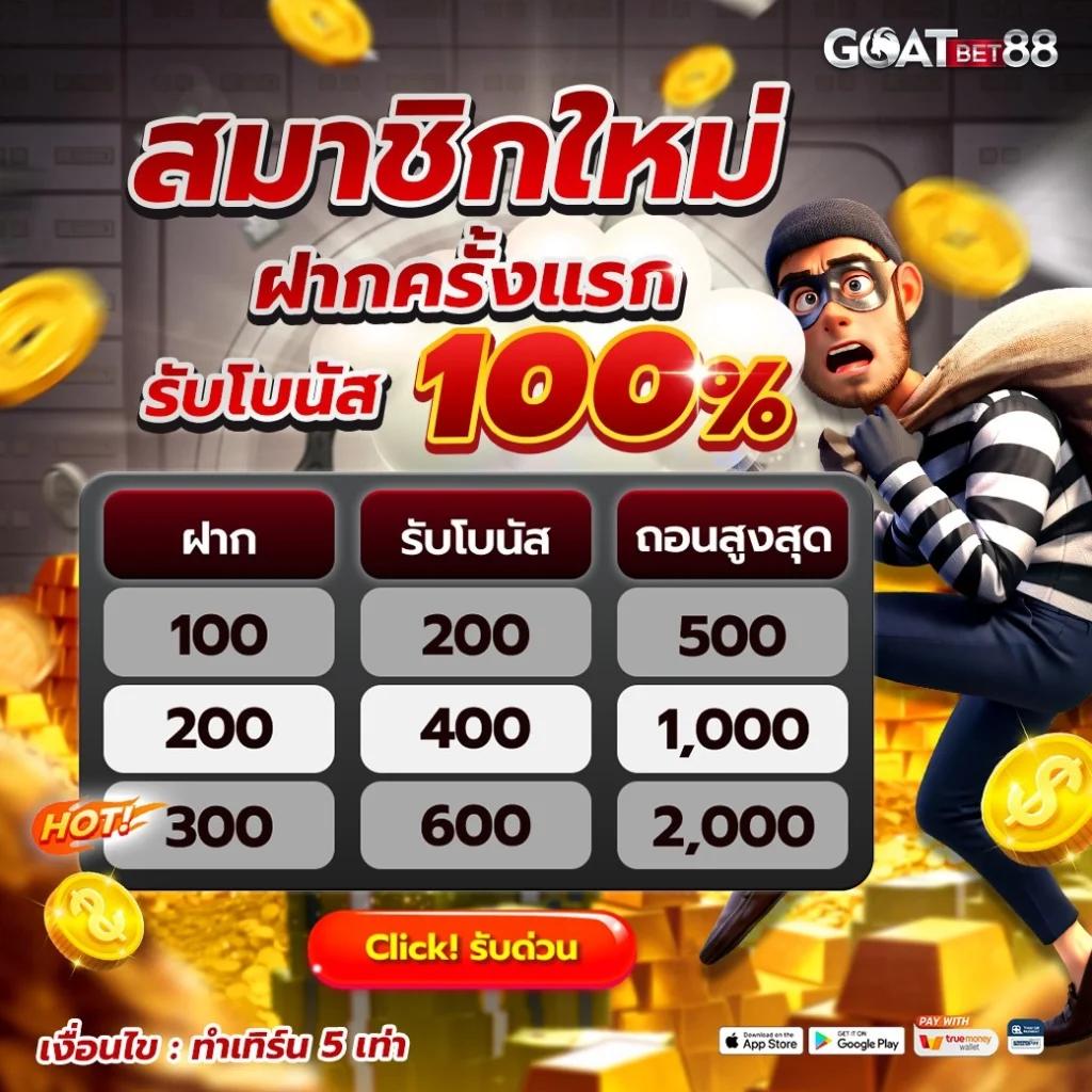 ufabet123 สุดยอดเว็บเดิมพันอันดับหนึ่งในประเทศไทย สมัครวันนี้รับโบนัสเต็มที่