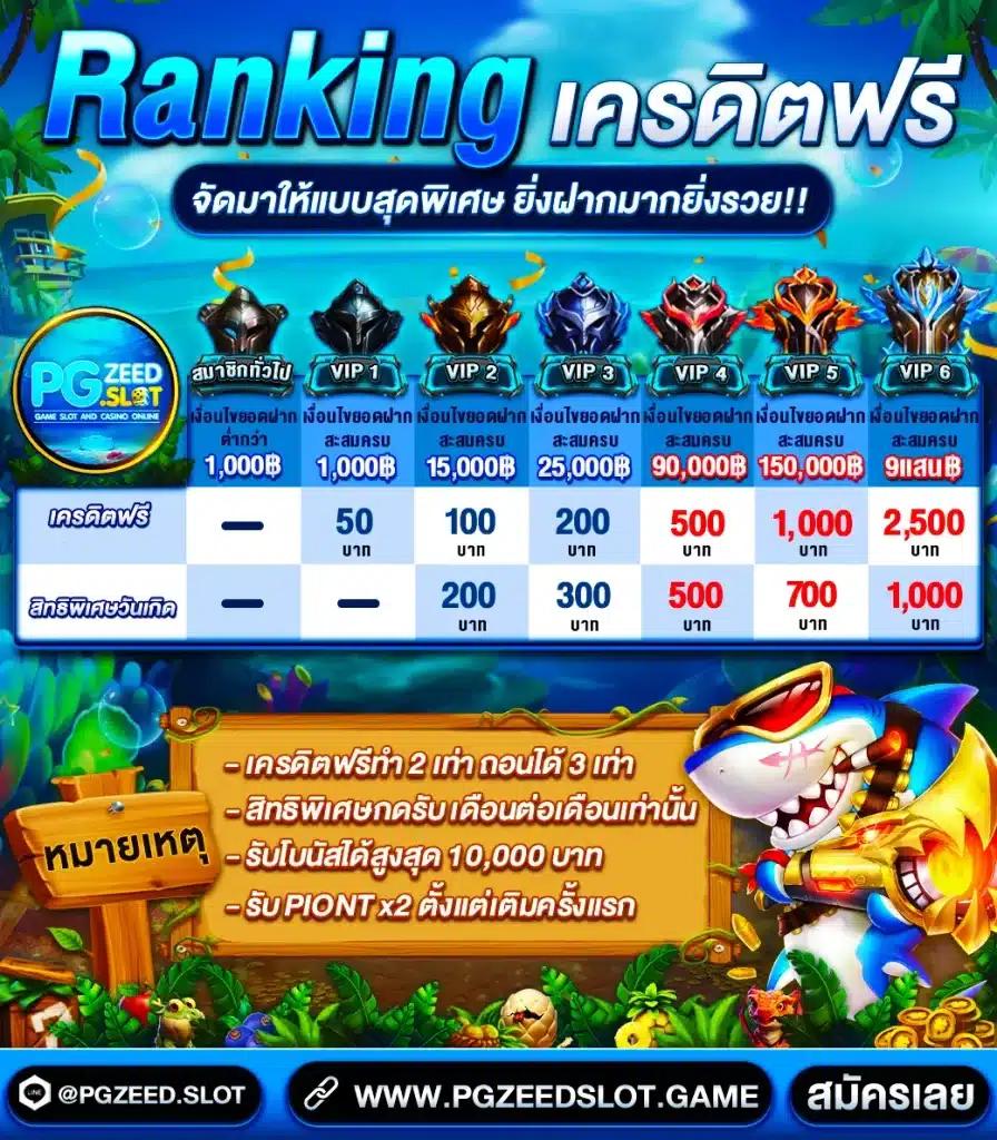 ทดลองยิงปลา เว็บตรง มาตรฐานสูง รวมเกมสุดมันส์ 2024