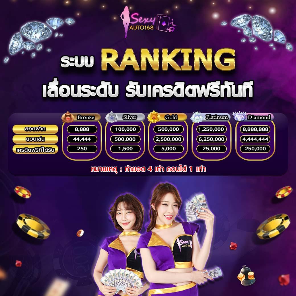 ทดลองเล่นฟรี สล็อตเว็บตรง แจกโบนัสไม่อั้น ใหม่ล่าสุด 2024