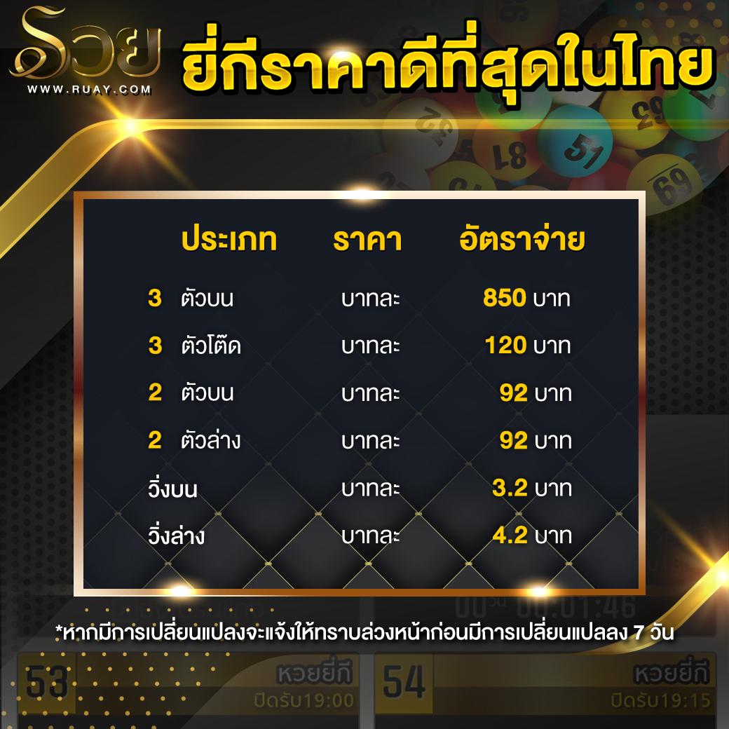 ทางเข้าm98vip ศูนย์รวมเกมคาสิโนออนไลน์ยอดนิยมในไทย พร้อมโปรโมชั่นสุดคุ้ม