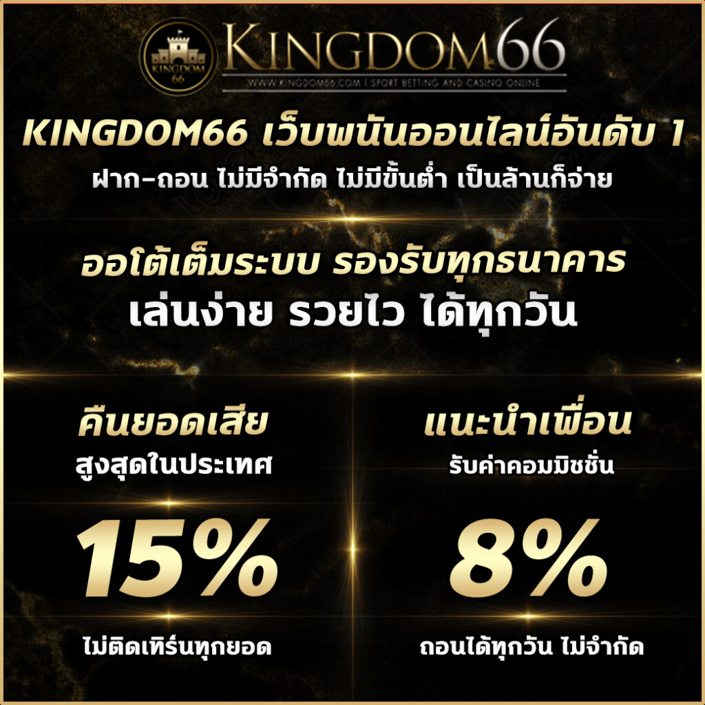 ทางเข้าโจ๊กเกอร์ เว็บตรงเกมดัง โบนัสแตกง่าย 2024