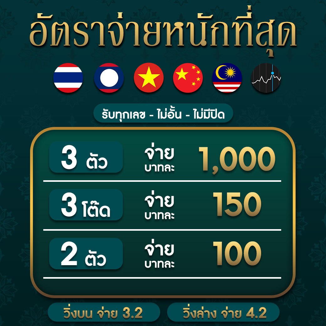 บิ๊กมันส์ คาสิโนสด แทงบอลอัตราจ่ายสูง บอลสดตอนนี้ เว็บเดียวครบ