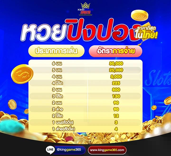 บอลวันนี้8888 เว็บเดิมพันออนไลน์ยอดนิยม เปิดเดิมพันง่าย คาสิโนออนไลน์มั่นคง