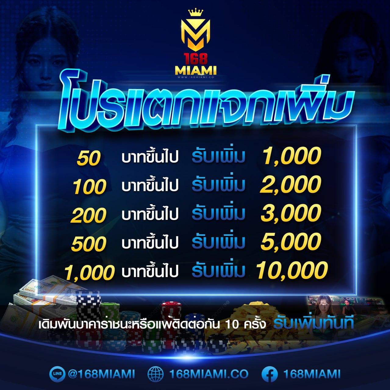 ผลบอล888พร้อมราคา อัปเดตล่าสุด เล่นง่าย รับรางวัลจริง
