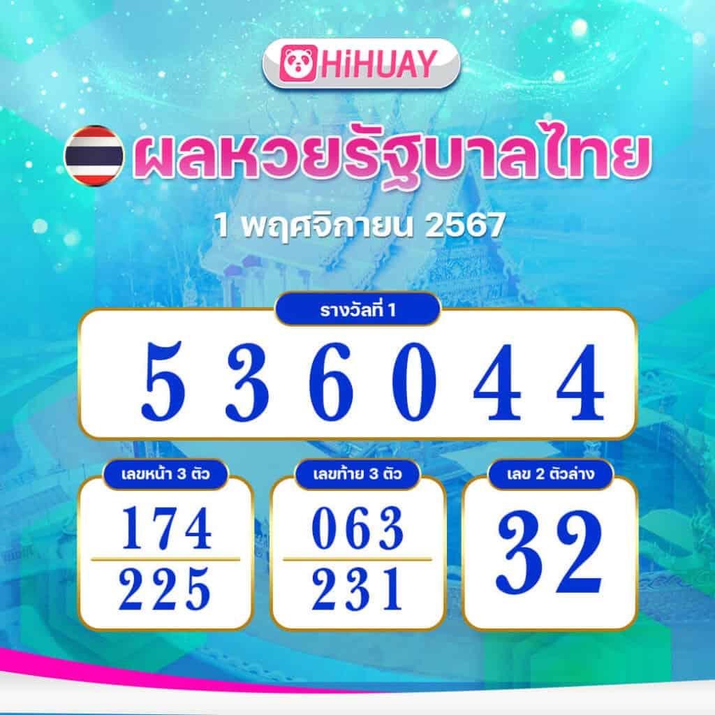 ผลบอล88 เว็บเดิมพันออนไลน์อันดับหนึ่งในประเทศไทยที่ดีที่สุด