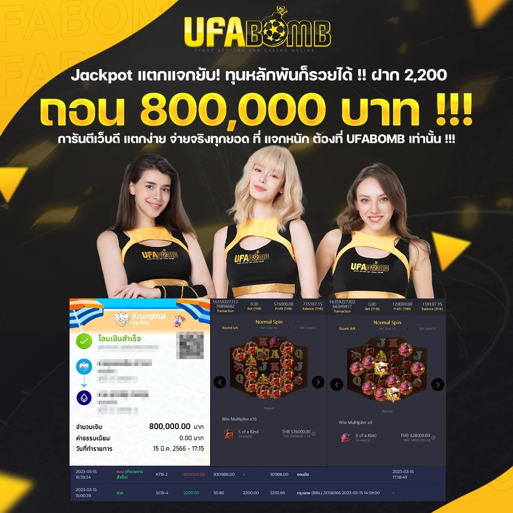 ผลบอลทุกลีกล่าสุด ดูครบทุกแมตช์แบบเรียลไทม์ในเว็บเดียว
