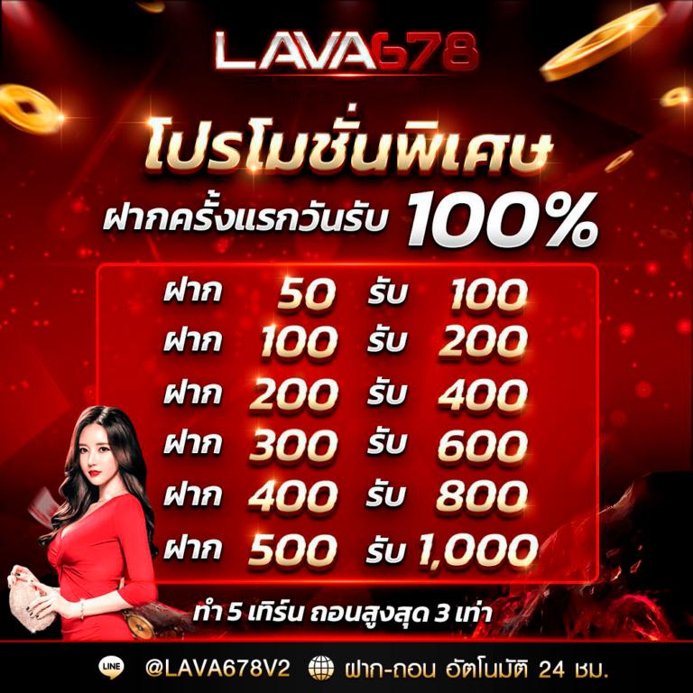 มีตังค์456 คาสิโน สมัครง่าย จ่ายจริง ระบบทันสมัย เพิ่มโอกาสชนะทุกเกม