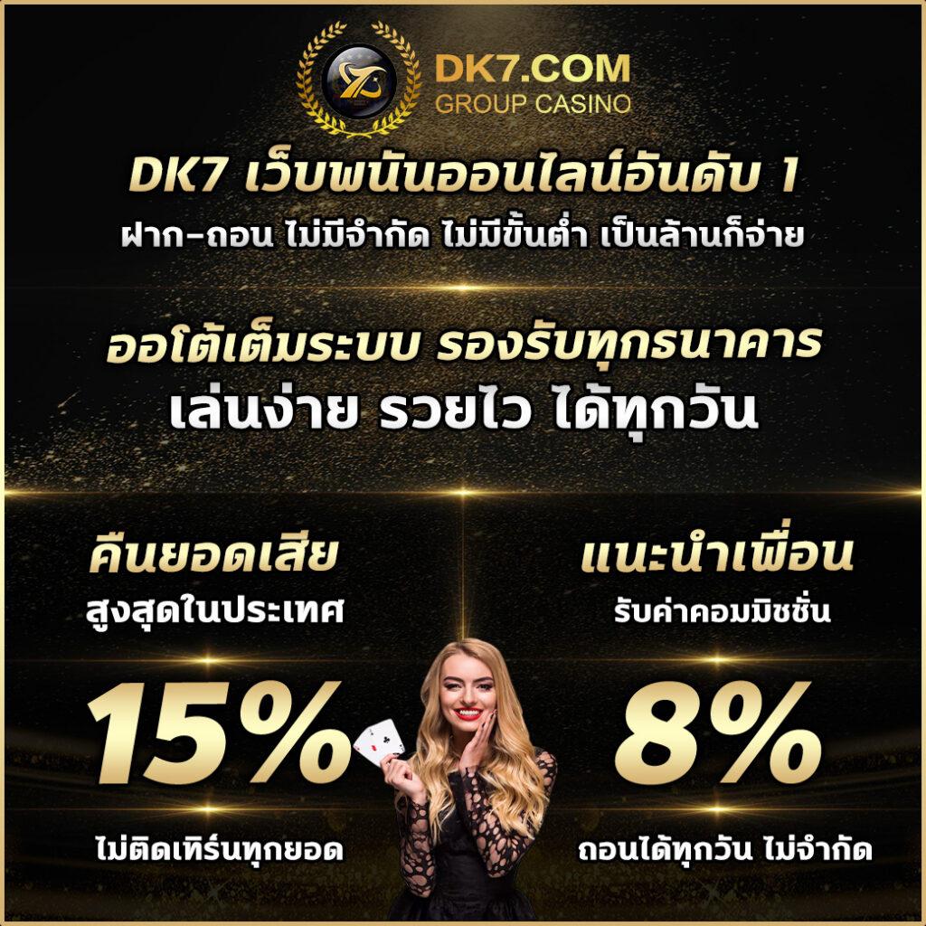 ราคาบ้านผลบอล คาสิโนออนไลน์อันดับ1 พร้อมโบนัสสุดพิเศษในไทย