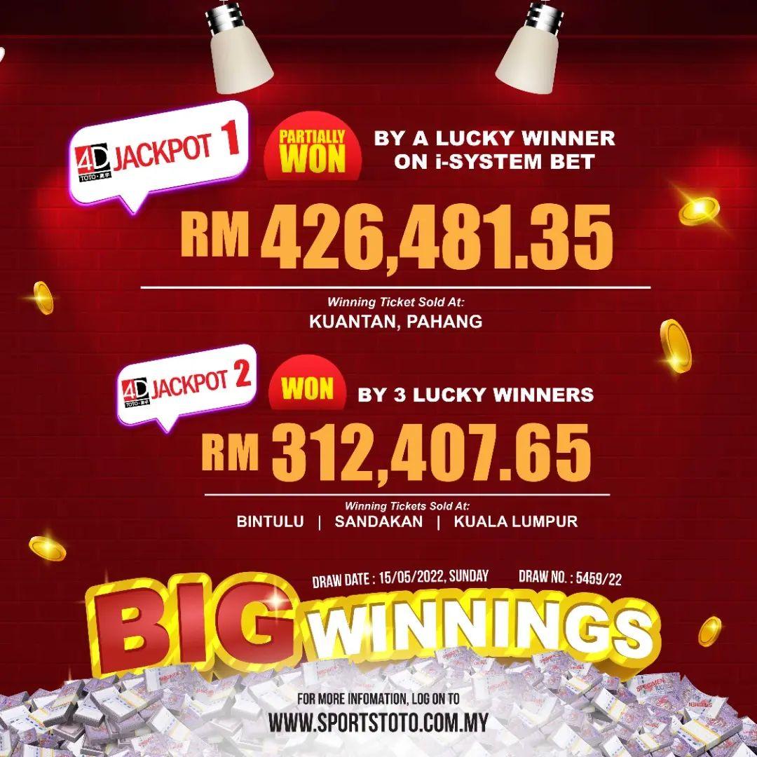 ลอตเตอรี่ lotto24 หวยออนไลน์ บริการครบวงจร ความสนุกลุ้นรวยมั่นใจ