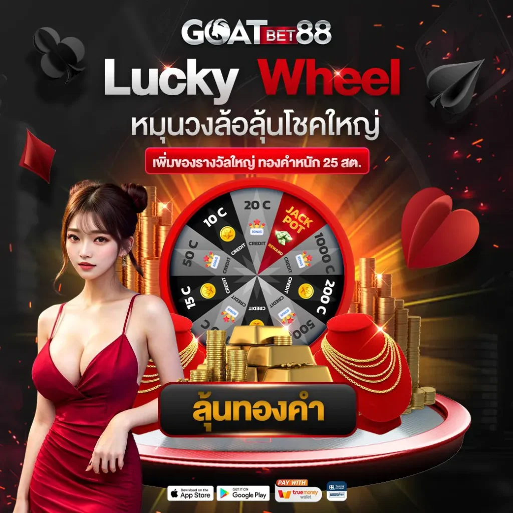 วิจารณ์บอลวันนี้ คาสิโนออนไลน์แห่งใหม่ที่คุณไว้วางใจ