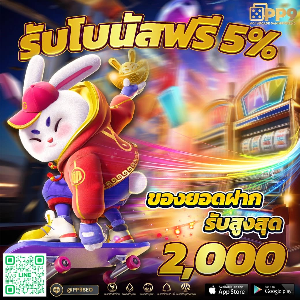 สนุกกับการเดิมพันกับ Fat168 Slot สล็อตออนไลน์อันดับหนึ่งของไทย