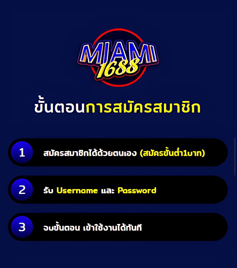 สมัครหวย24 ศูนย์รวมหวยและเกมเดิมพันยอดนิยมในไทย