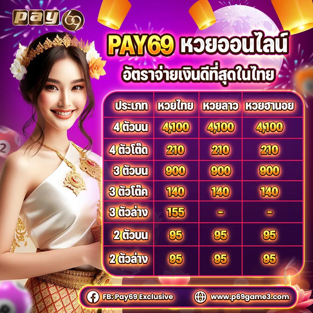 สมัครหวยออนไลน์888 เล่นง่าย รวยไวบนแพลตฟอร์มทันสมัย