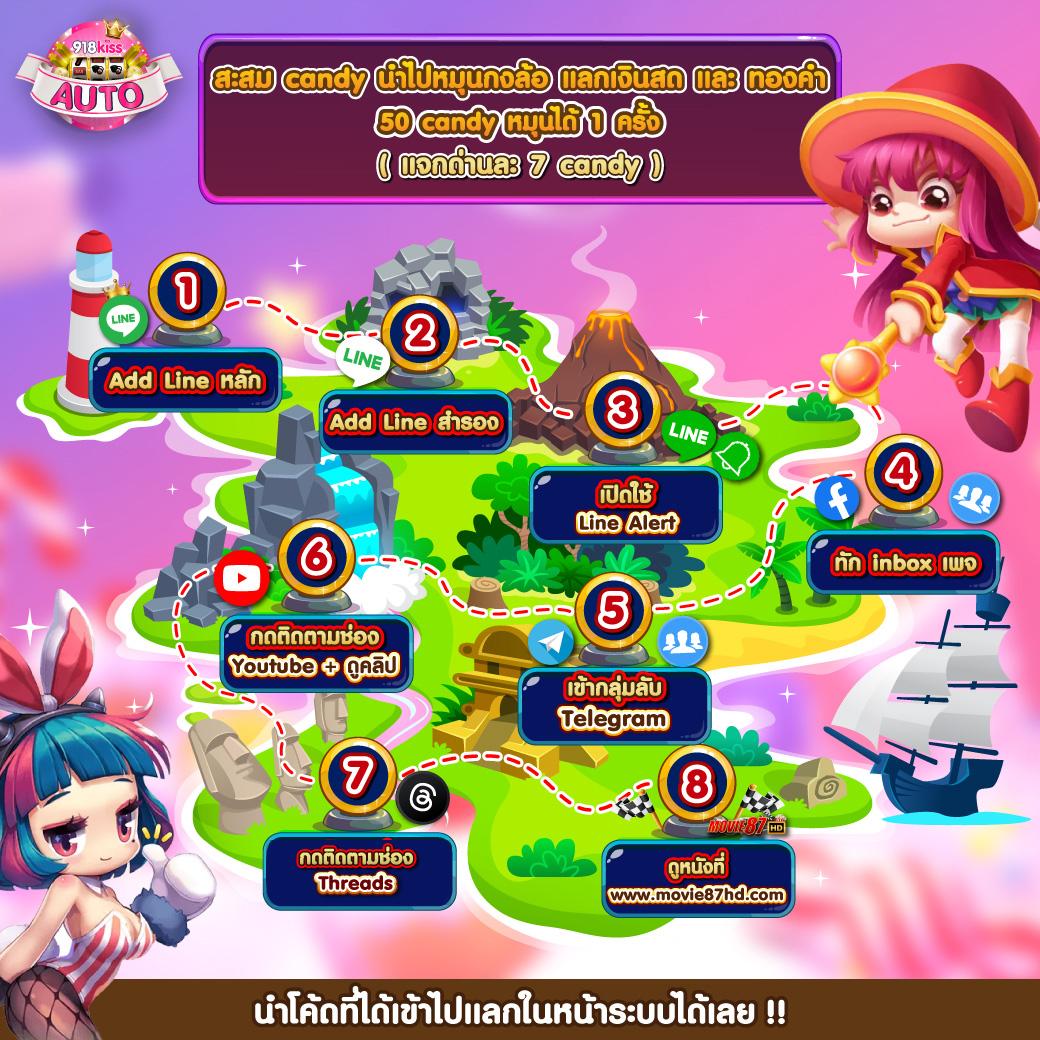สัมผัสความมันส์กับ Betflix 4K คาสิโนออนไลน์อันดับหนึ่งในไทย