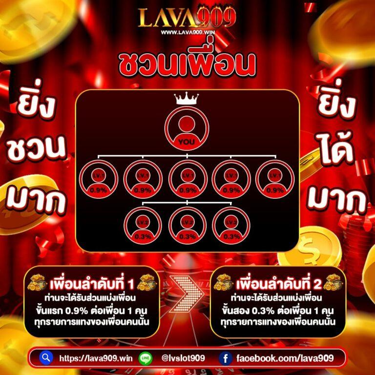 สรุปผลบอลเมื่อคืนทุกลีก วิเคราะห์ผล จบครบในที่เดียว