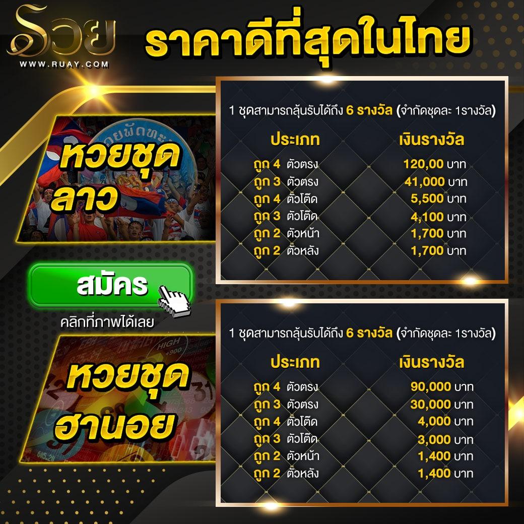 สล็อต1668 เว็บตรง ระบบเดียวจบ รับโบนัสสุดคุ้มโดยทันที