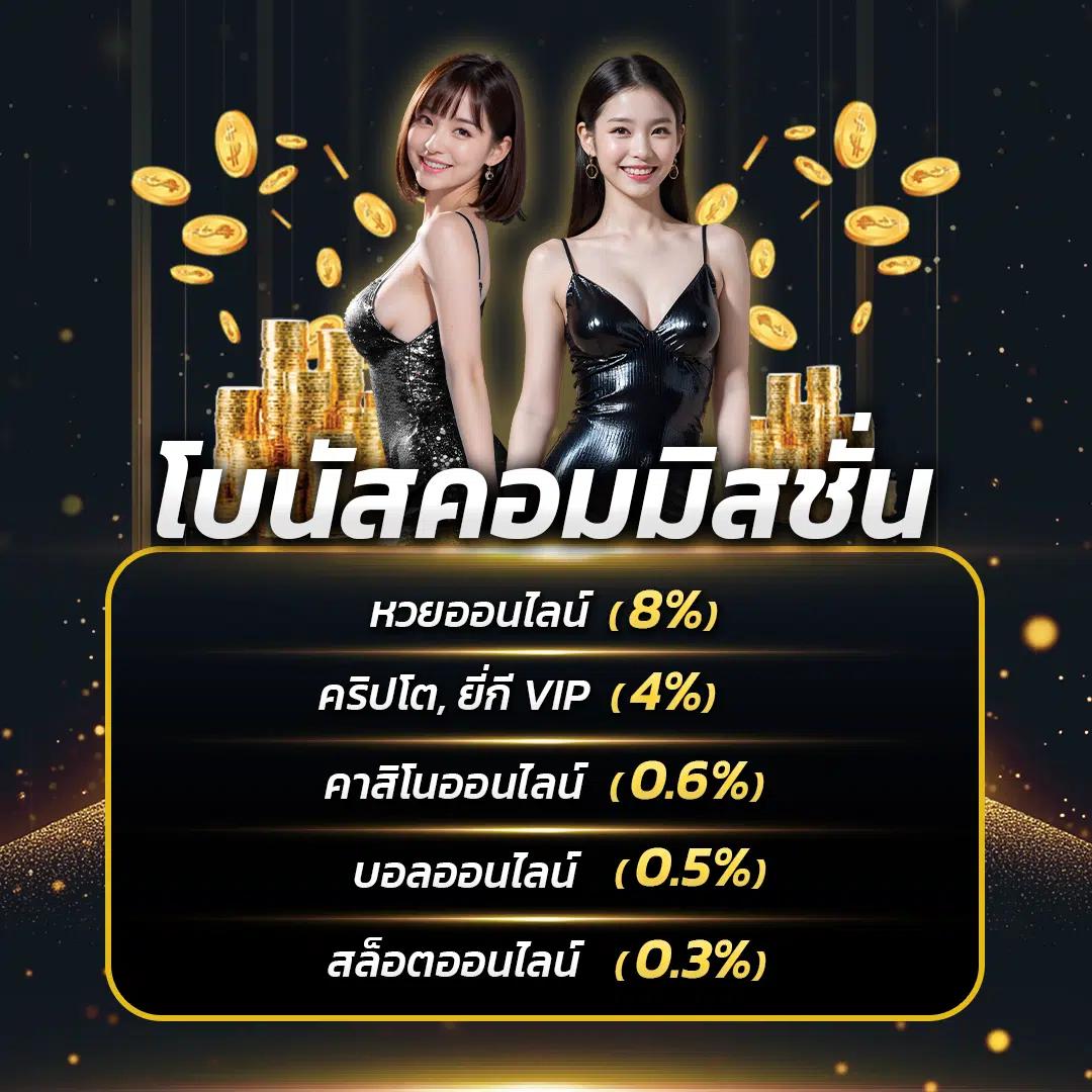 สล็อต ufa800 คาสิโนอันดับหนึ่ง พร้อมโปรโมชั่นสุดพิเศษในปี 2024