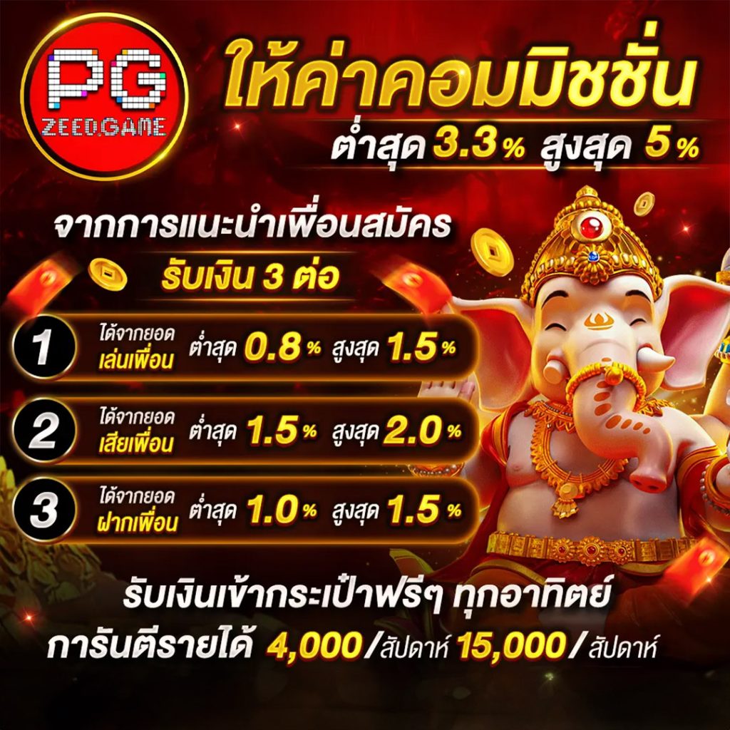 สล็อต ทดลองเล่นฟรี 100 เกมใหม่ล่าสุด รวมเทคนิคทำกำไรได้จริง