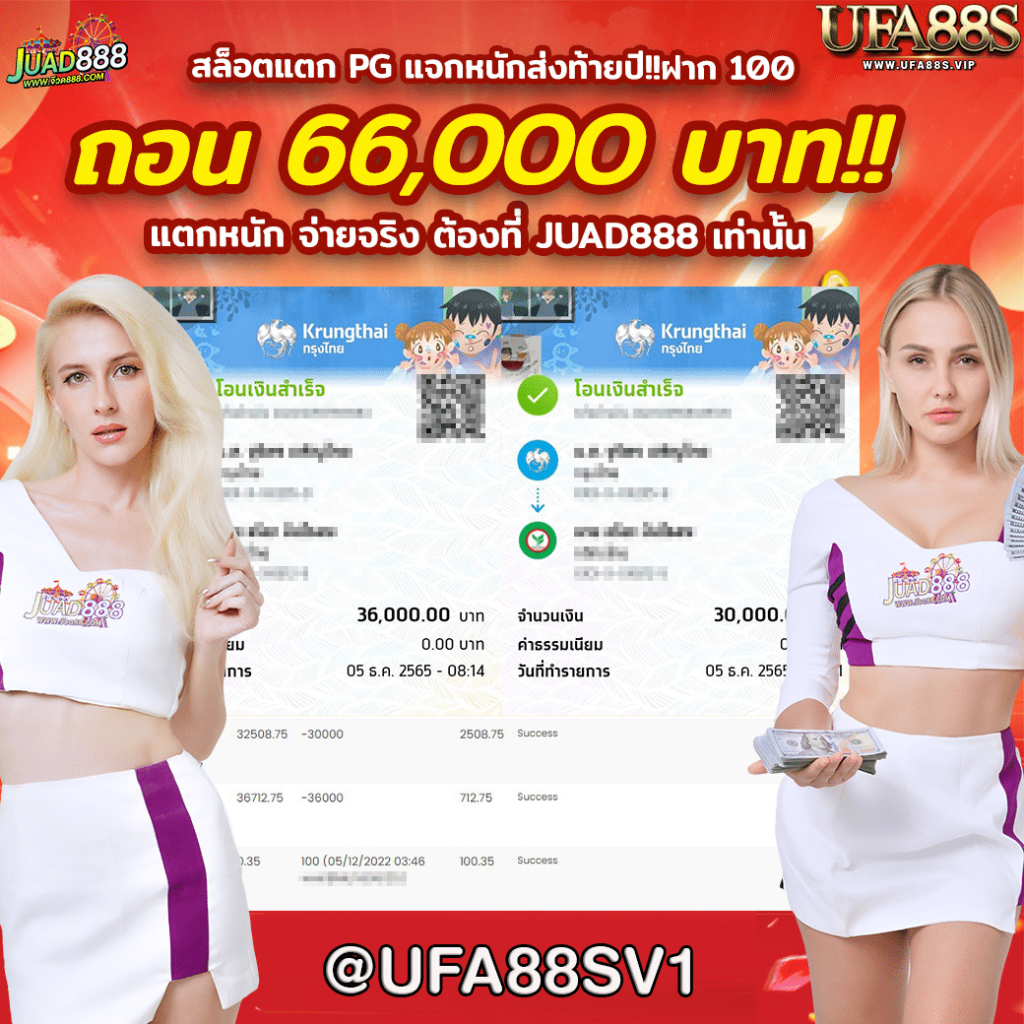 สล็อต ฝาก ถอน ไม่มี ขั้น ต่ํา เครดิตฟรี ล่าสุด ไม่มีเงื่อนไข
