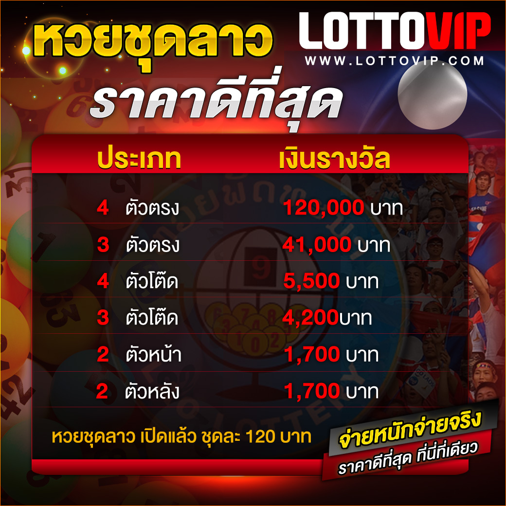 สล็อต วอเลท777 เว็บคาสิโนใหม่ล่าสุด แจกโบนัสไม่อั้น พร้อมโปรสุดคุ้ม