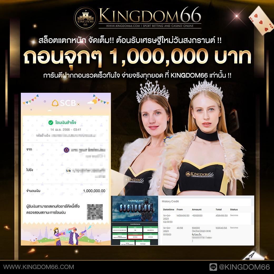 สล็อตชุมชน เว็บตรงเกมฮิต เรียนรู้เทคนิคทำกำไรง่ายๆ