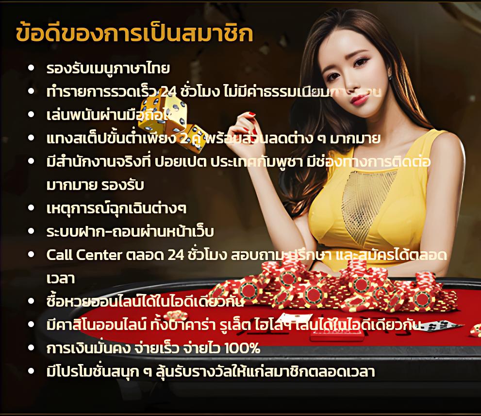 สล็อตทุนต่ำ ฝาก 1 รับ 100 จ่ายเต็ม แจ็คพอตแตกง่าย ระบบรวดเร็ว