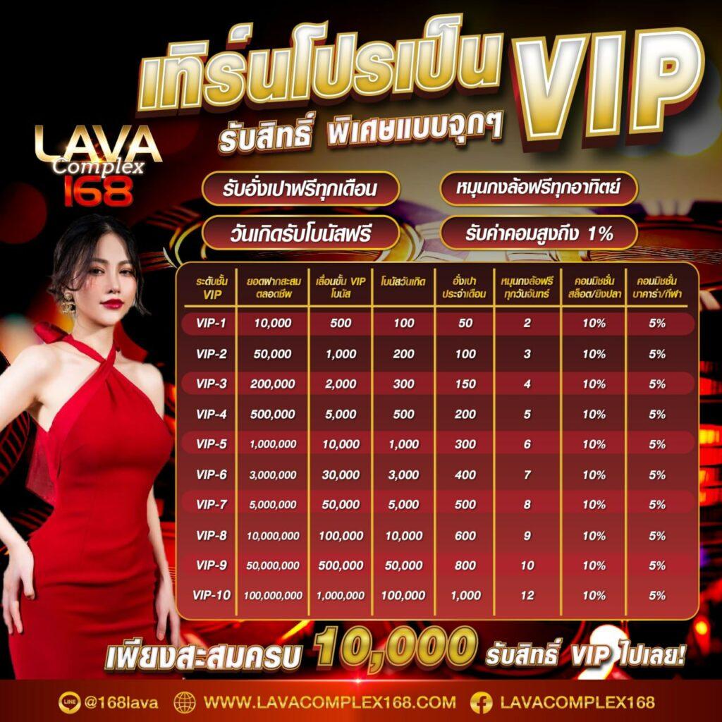 สล็อตสมัครรับเครดิตฟรี ฝากถอนไม่อั้น ทดลองเล่นฟรี ไม่มีค่าธรรมเนียม