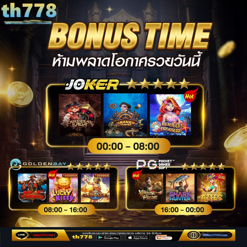 สล็อตเว็บตรง แตกง่าย ไม่มีล็อคยูส เว็บแท้ชั้นนำ ฟรีเครดิต 2024