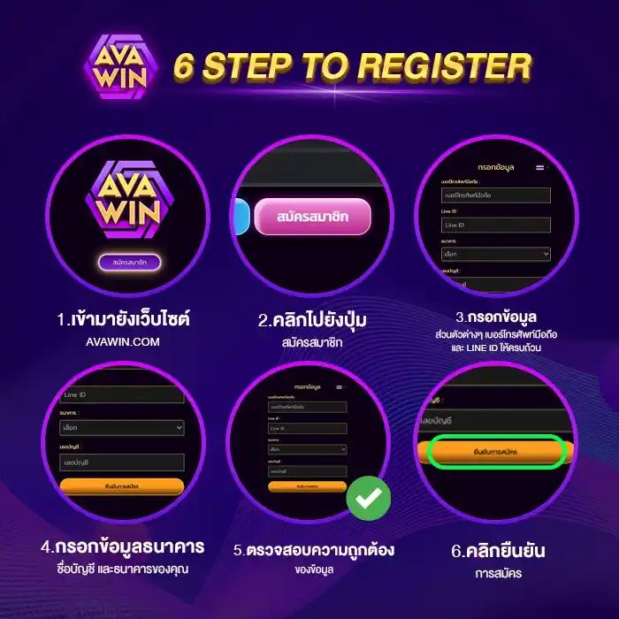 สล็อตเว็บตรงฝากถอน true wallet ไม่มีขั้นต่ํา เพลิดเพลินกับเกมใหม่ล่าสุด 2023