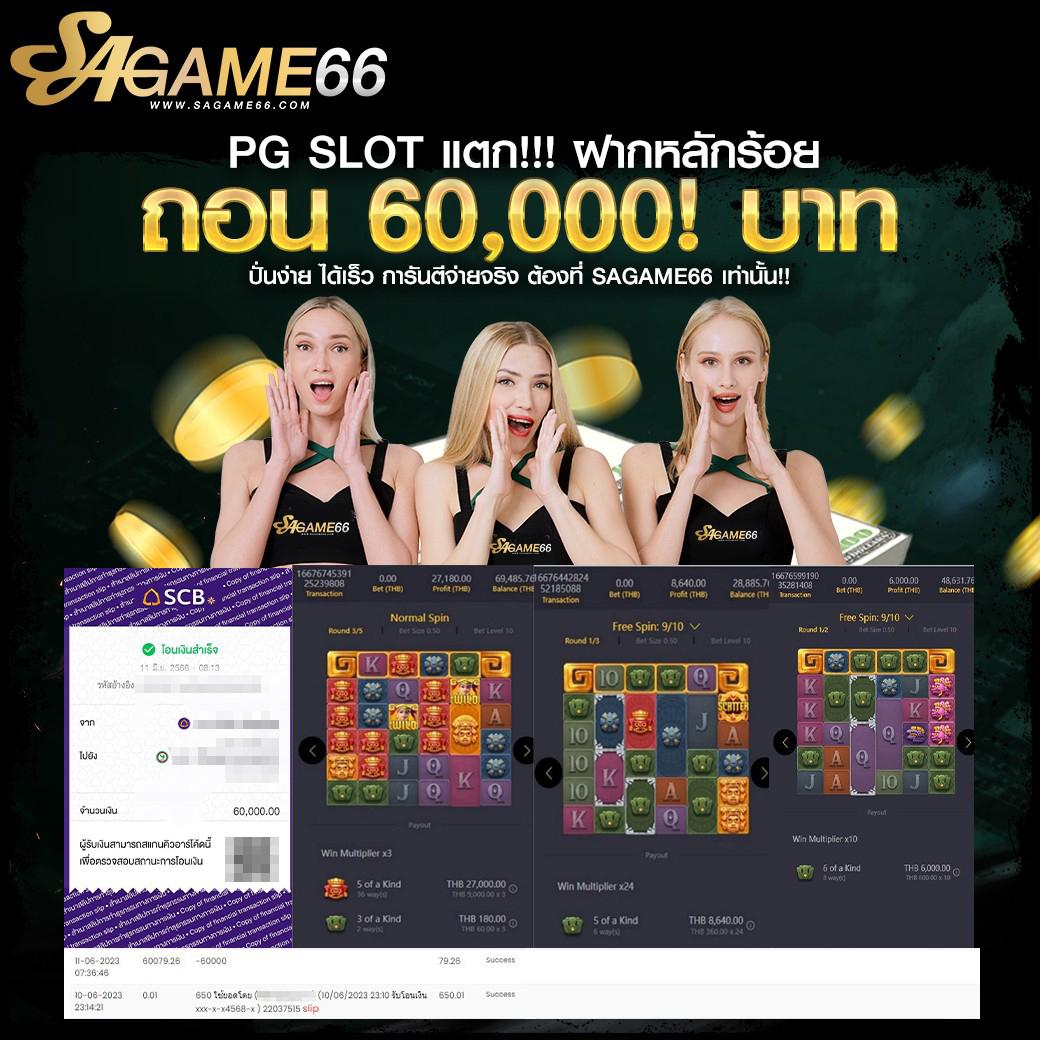 สล็อตเอเชีย88 ทางเข้าสู่การพนันออนไลน์สุดฮิต เร็วแรงจ่ายจริง
