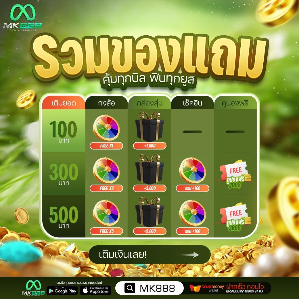 เกม สล็อต เครดิต ฟรี สมัครง่าย รับโบนัสสูงสุด 100% ทุกวัน
