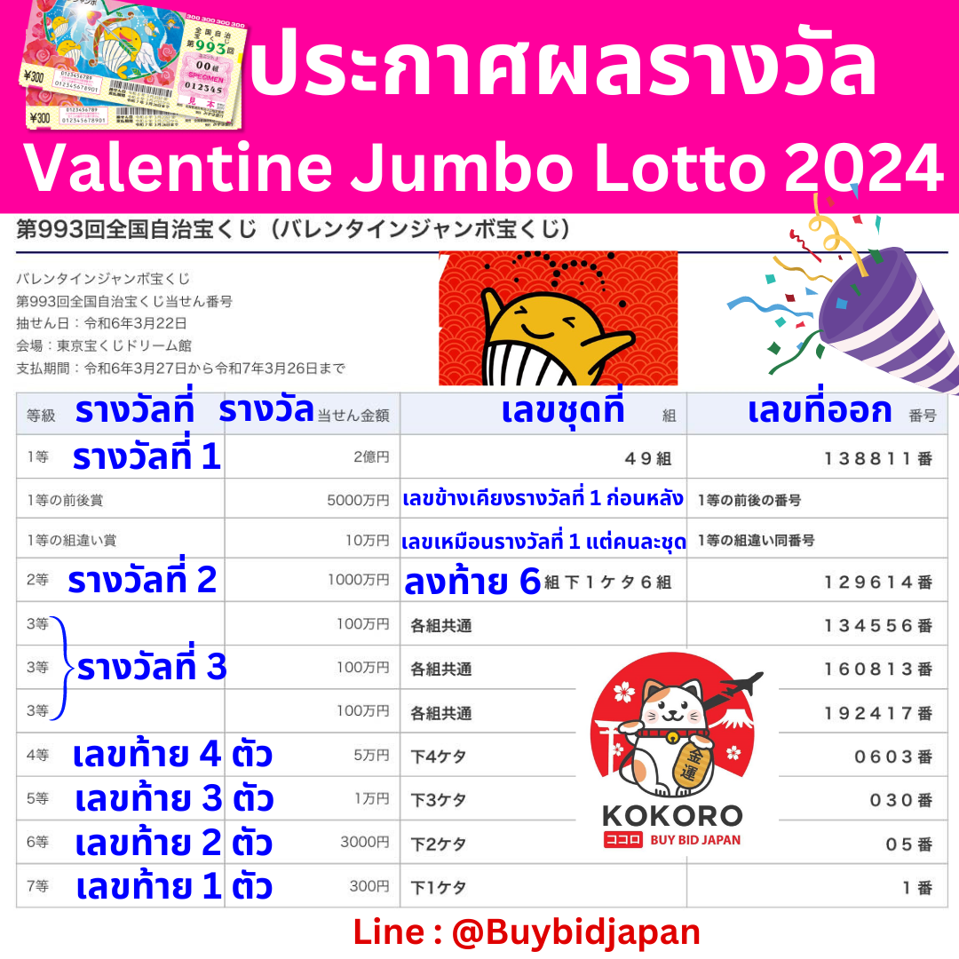 เกมสล็อต ค่าย pg เว็บตรง เติมเต็มความสนุกทุกการเดิมพันอันดับหนึ่งในไทย