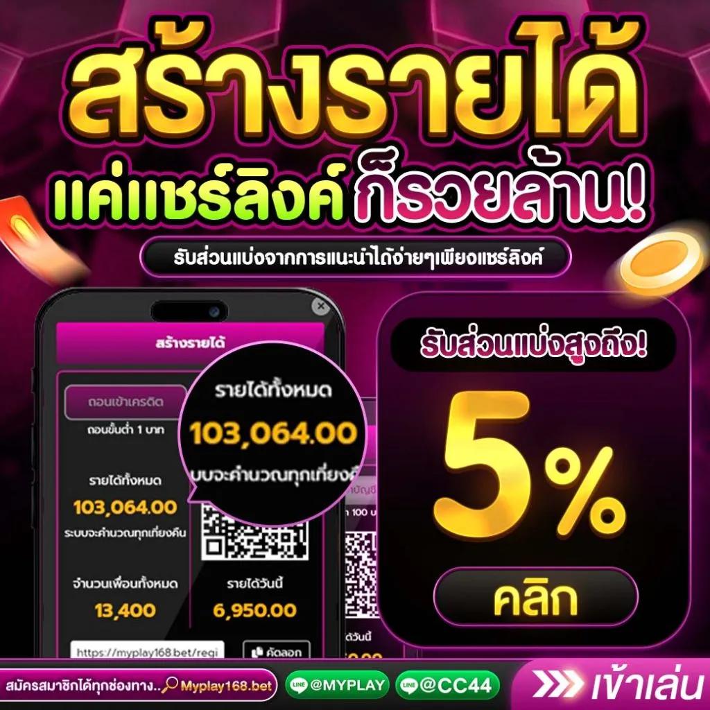 เข้าสู่ระบบ W69 คาสิโนอัปเดตใหม่ล่าสุด สร้างกำไรเต็มที่