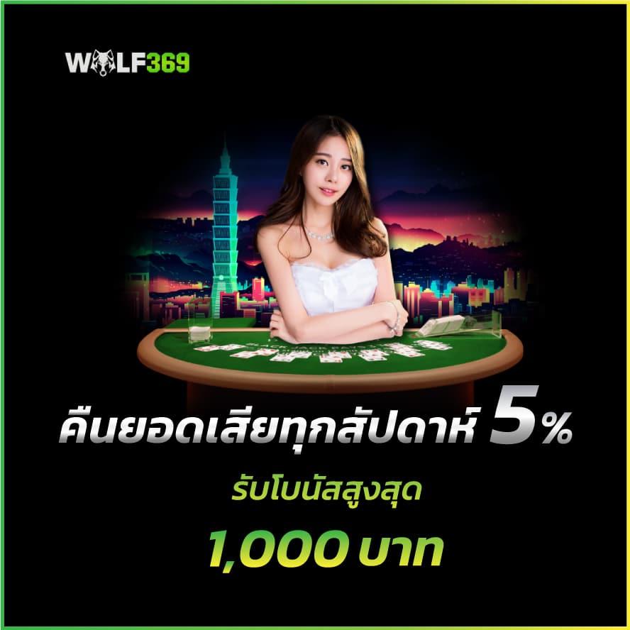 เครดิตฟรี18บาท ล่าสุด เล่นง่าย ลุ้นรางวัลมากมายในไทย