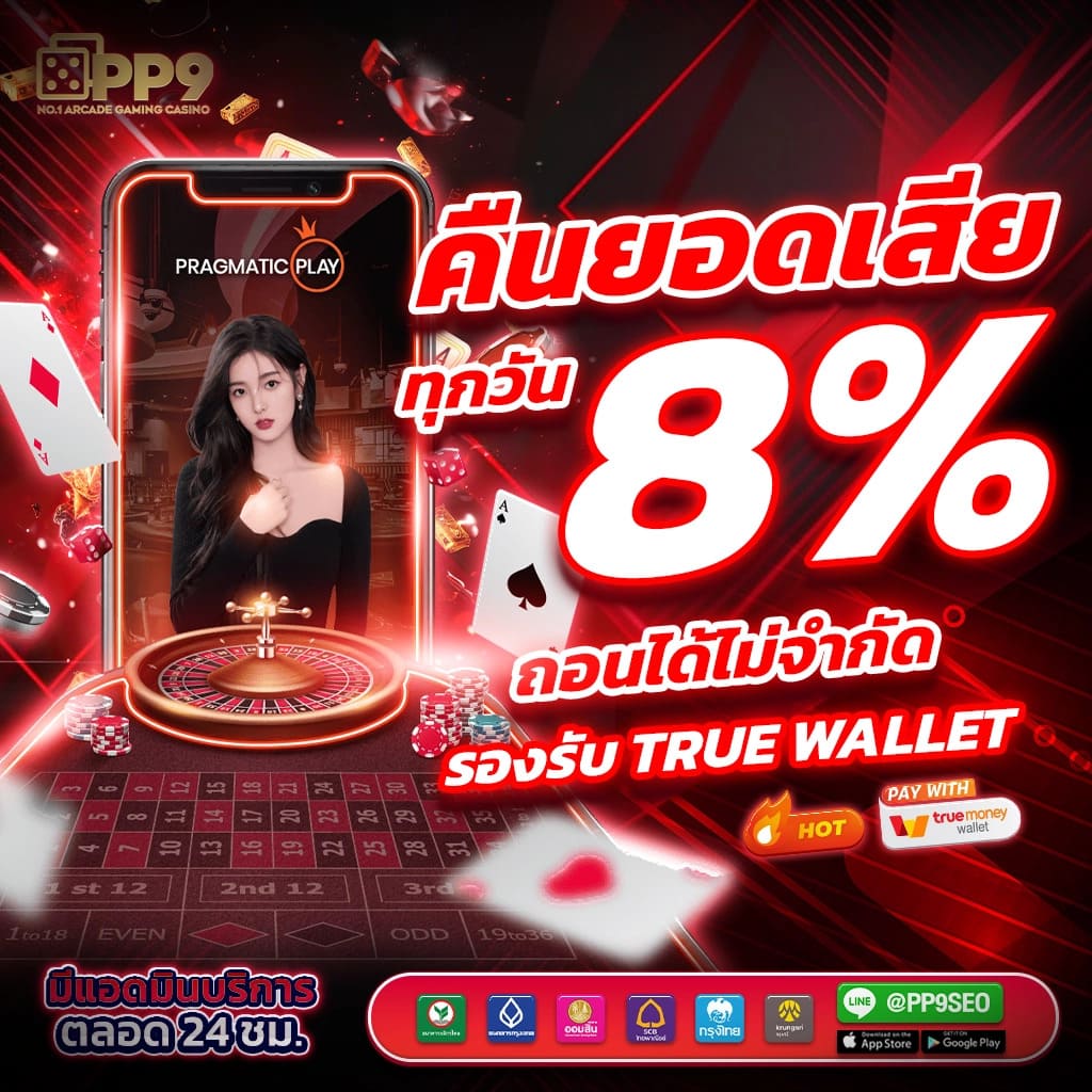 เครดิตฟรี 188 สมัครง่าย เช็ค IP ฟรี โปรโมชั่นสุดคุ้มในไทย