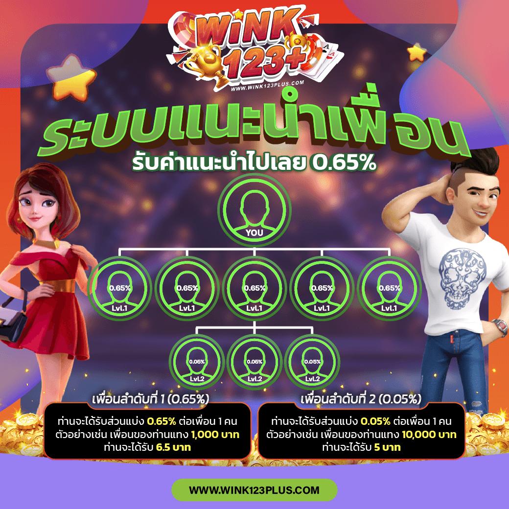 เครดิตฟรี 50 ยืนยันเบอร์โทร ล่าสุด 2023 เล่นง่ายปลอดภัยในไทย
