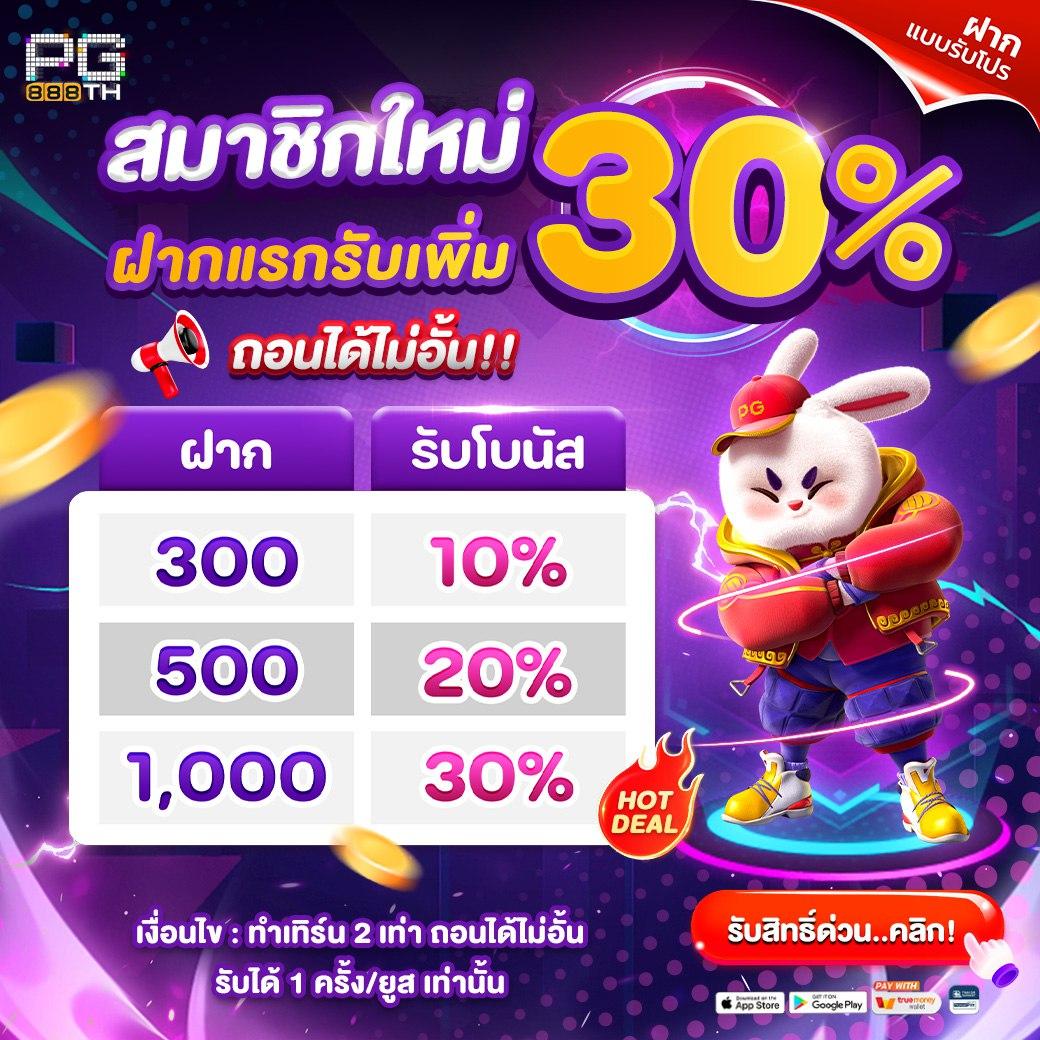 เดิมพันบอลวันนี้กับ เด็ดบอลวันนี้ ศูนย์รวมความสนุกครบวงจร