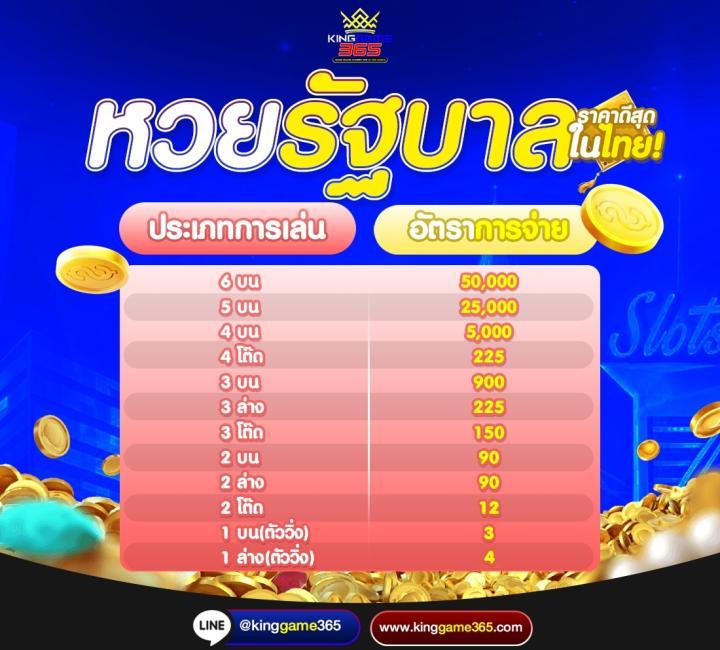 เดิมพันสูงสุดกับ pgslot369 สล็อตเล่นง่าย ได้เงินจริง ปลอดภัย 2023